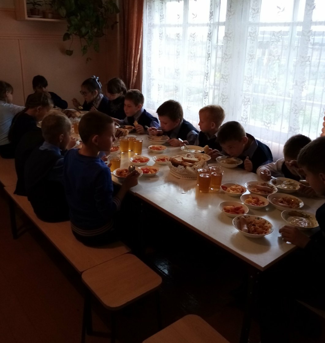 Прием пищи.